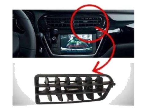 Peugeot 301 Citroen C-Elysee Kalorifer Havalandırma Difizörü Orta - Sağ