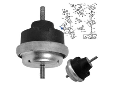 Peugeot Partner, Citroën Berlingo, Peugeot 306, Citroën Xsara 1.9D 2.0HDi Sağ Motor Takozu Yağlı Tip (1996-2012) – DW8B DW10TD Uyumlu